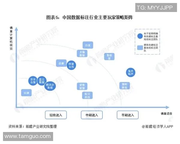 广州网球队意识表现的数据分析与提升策略探讨
