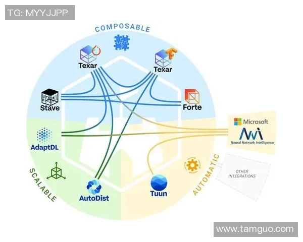 深圳乒乓球队速度表现数据分析揭示运动员潜力与训练效果的深度关系 深圳乒乓球队速度表现数据分析揭示运动员潜力与训练效果的深度关系
