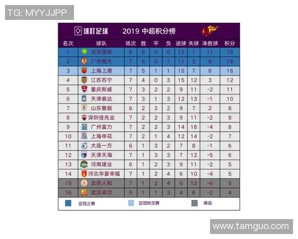 重庆网球队以58分领跑大满贯积分榜展现强劲实力