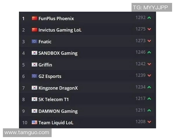 广州排球队在洲际杯积分榜中以92分稳居第一名表现出色